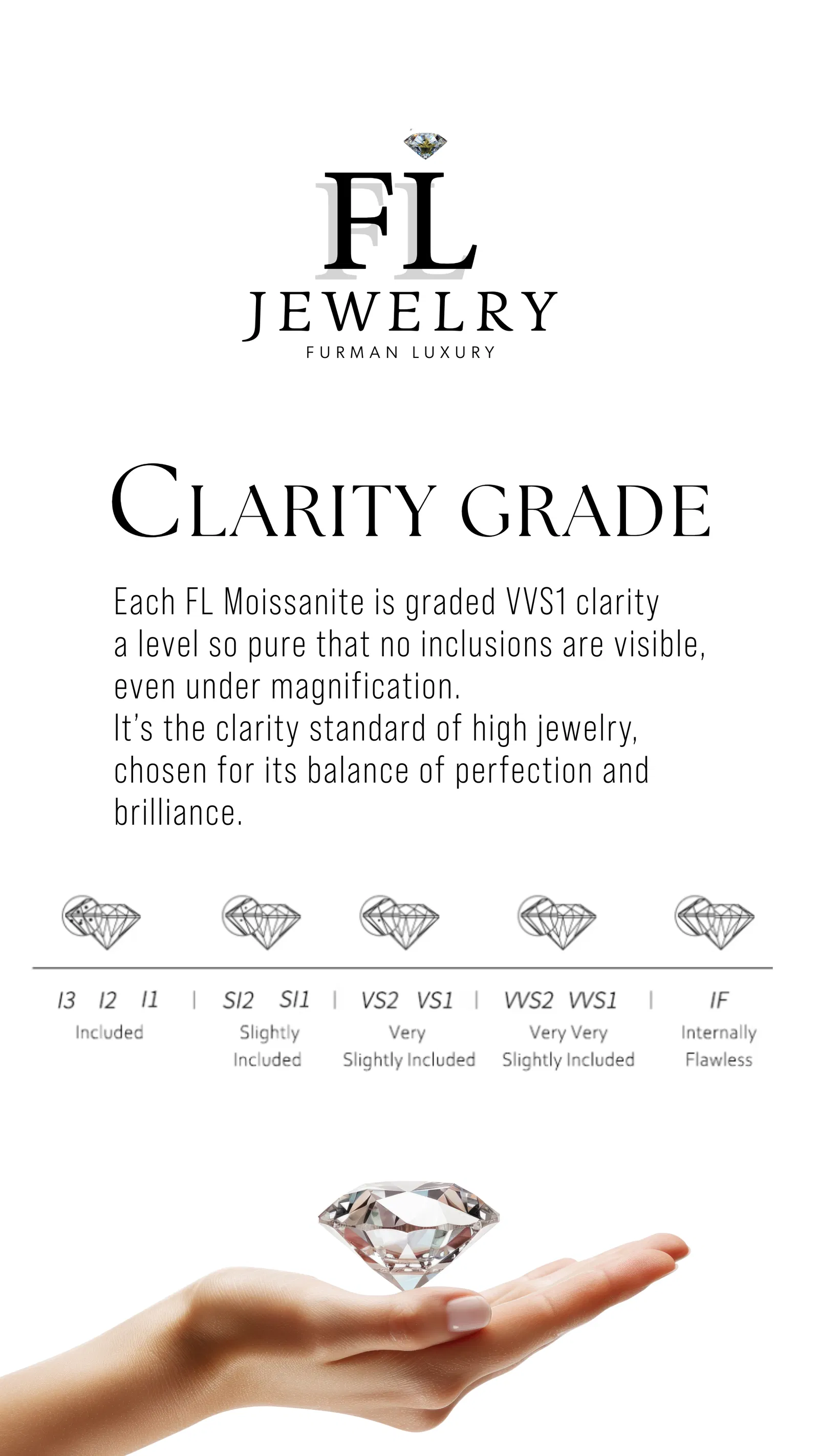 moissanite vs diamond graf 6